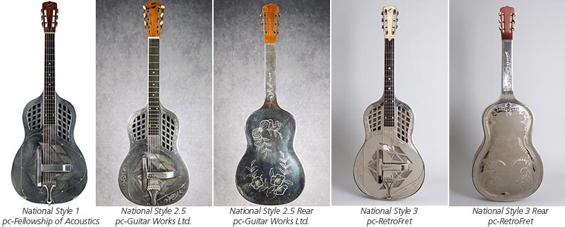 National Resonator Styles